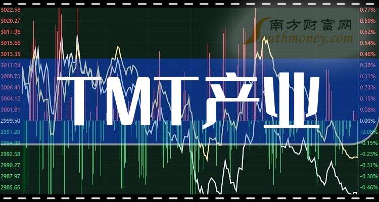 粤传媒股票最新消息深度解读与分析